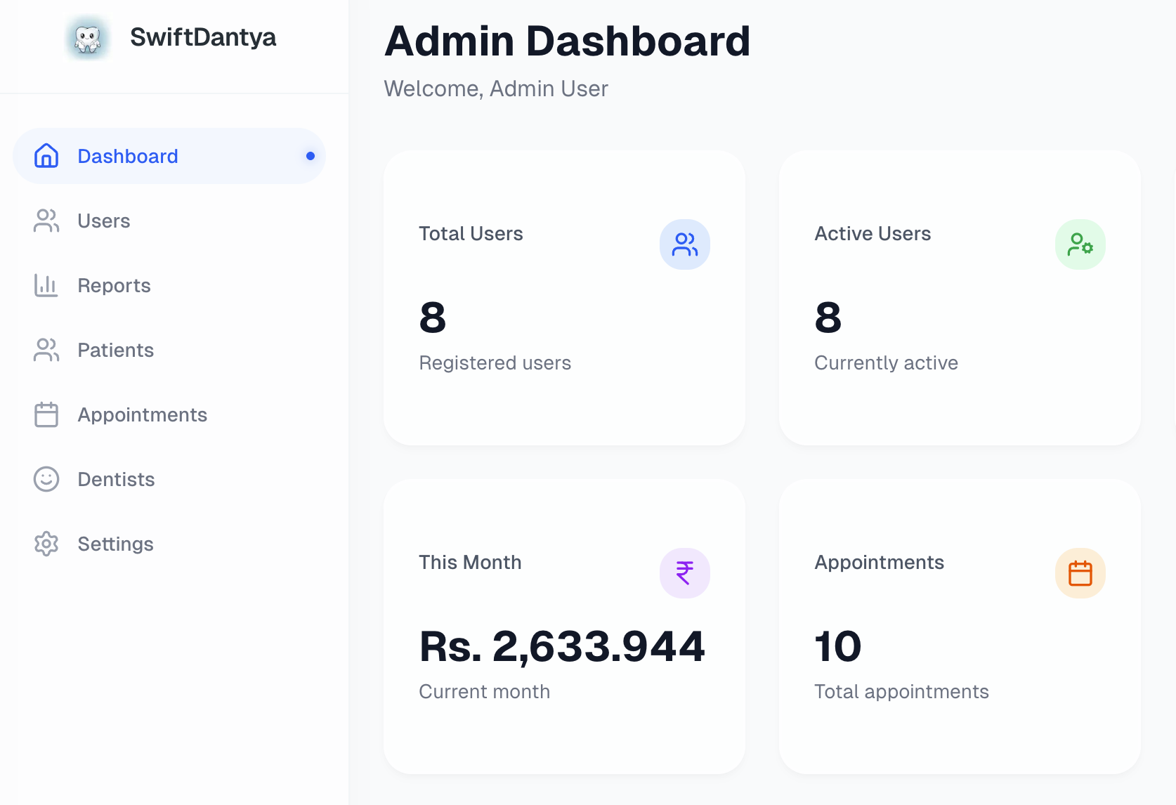 SwiftDantya Dashboard